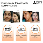 Rishi Natural Hair Fall Control Oil | Grocsy