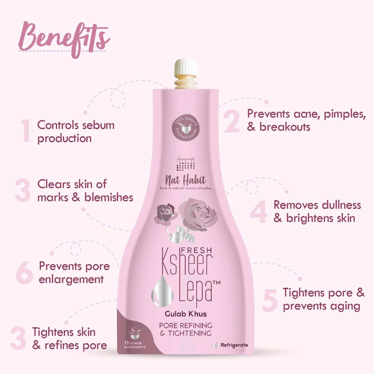 Nat Habit Fresh Gulab Khus Ksheer Lepa Face Mask For Pore Refining, Tightening | Grocsy