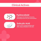 The Derma Co Micro-Tip Salicylic Acid Patches | Grocsy
