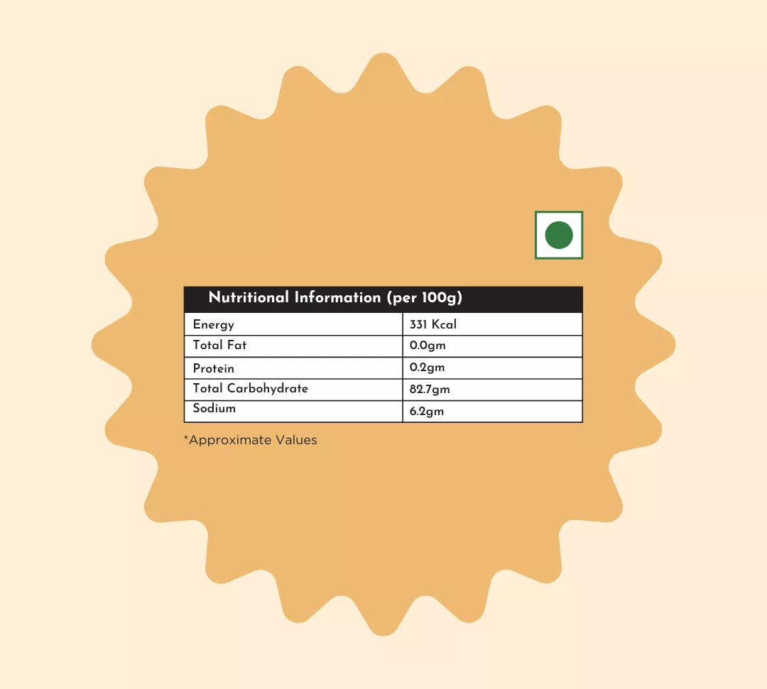 Nia Natura Organic Jamun Honey | Grocsy