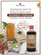 Balu Herbals Sugandhapanakam | Grocsy