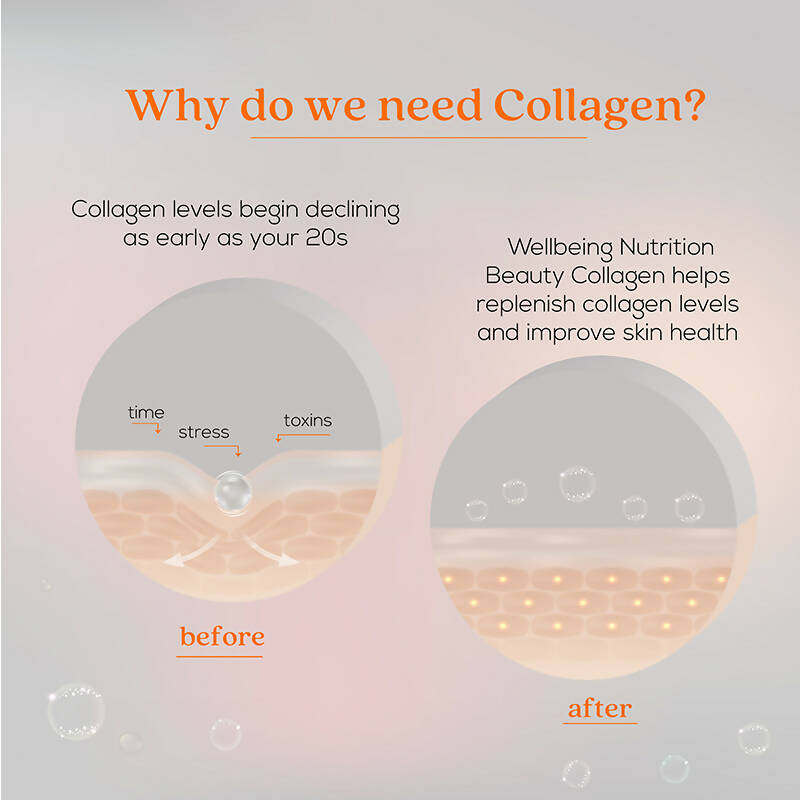 Wellbeing Nutrition Beauty Korean Marine Collagen Peptides-Mango Peach Flavor | Grocsy