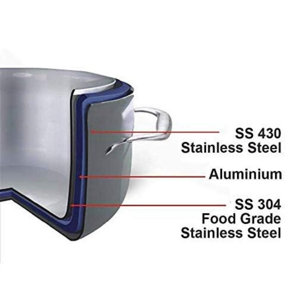 Vinod Platinum Triply Stainless Steel Extra Deep Tasla | Grocsy