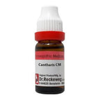 Dr. Reckeweg Cantharis Dilution | Grocsy