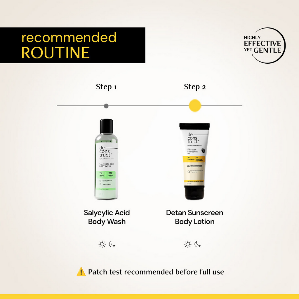 Deconstruct Detan Sunscreen Body Lotion, SPF 50 PA++++, Brightens & Protects | Grocsy