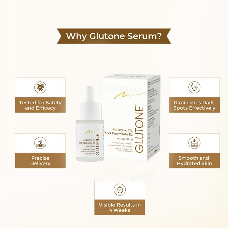 Glutone 1000 with Glutone Serum | Grocsy