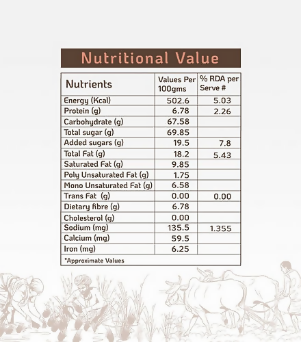 Vasudha Nurtured By Nature Little Millet Cookies | Grocsy