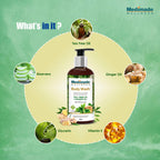 Medimade Wellness Tea Tree Oil & Ginger Oil Body Wash | Grocsy