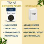 Triphal Choti Harad Churna | Grocsy