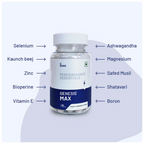 ForMen Genesis Max Performance Essentials Capsules | Grocsy