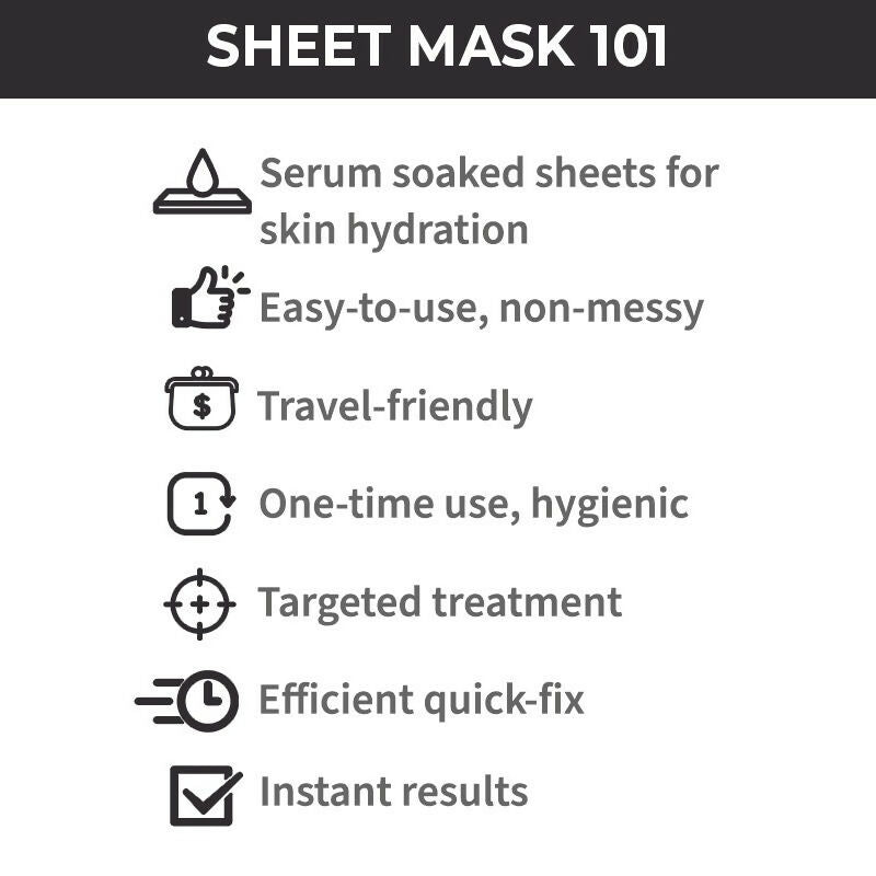Nykaa Skin Secrets Exotic Indulgence Black Mud + Aloe Vera Sheet Mask For Purified & Hydrated Skin | Grocsy