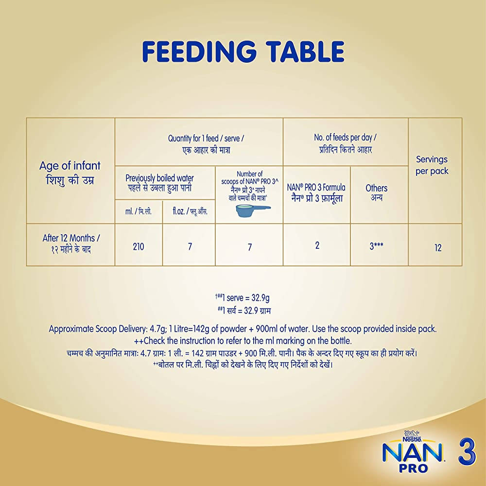 Nestle Nan Pro 3 Follow-Up Formula Powder After 12 Upto 18 Months Infants Stage 3 | Grocsy