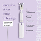 SkinInspired Retinol Face Serum (2% vitAlease) | Grocsy