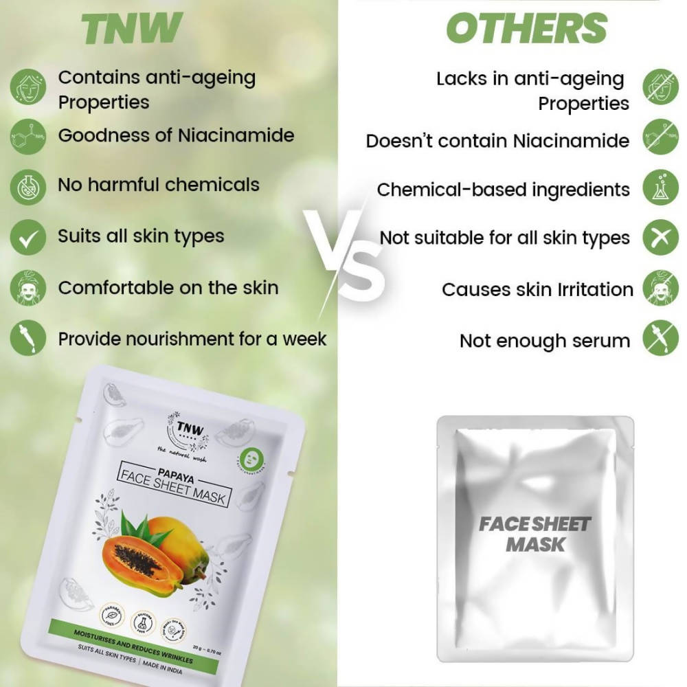 The Natural Wash Papaya Face Sheet Mask | Grocsy