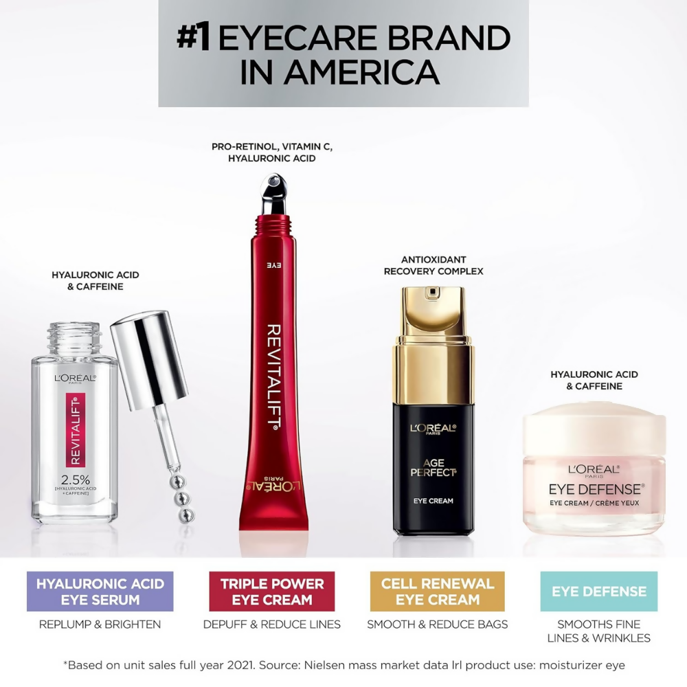 L'Oreal Paris Anti Aging Eye Cream | Grocsy