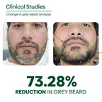 Rishi Natural Anti Grey Beard Wash Restore Natural Beard Color | Grocsy