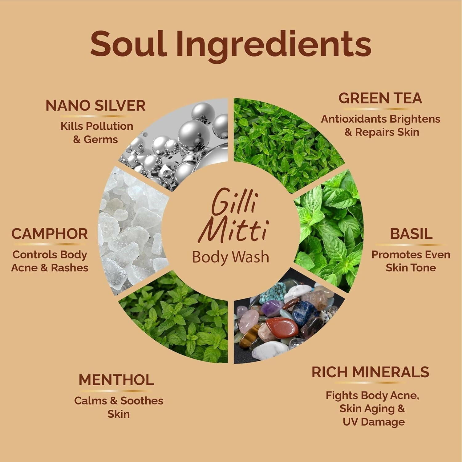 Vedic Valley Gilli Mitti Body Wash | Grocsy