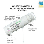 Cos-IQ Niacinamide Vitamin B3-5% Face Serum for Ultra Sensitive Skin | Grocsy