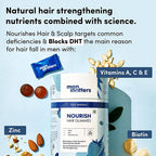Man Matters Biotin Nourish Hair Gummies With Multivitamins (Sugar Free) - Strawberry Flavor With Zinc & Multivitamins | Grocsy