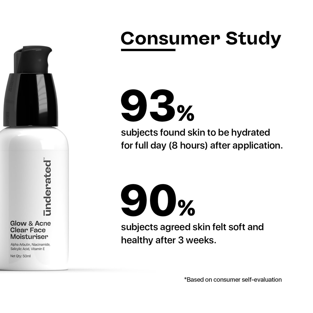 Underated Glow And Acne Clear Face Moisturiser Cream | Grocsy