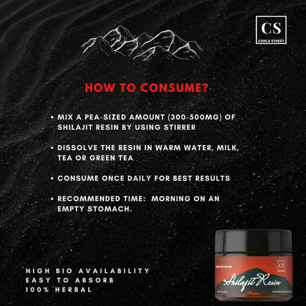 Cirkle Street Sj Resin | Grocsy