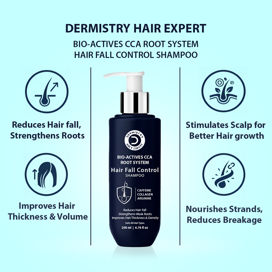 Dermistry Caffeine Collagen Wheat Protein Anti-Hair Fall Control Shampoo | Grocsy