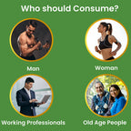 Dr. Morepen Gokshura Tablets For Men | Grocsy