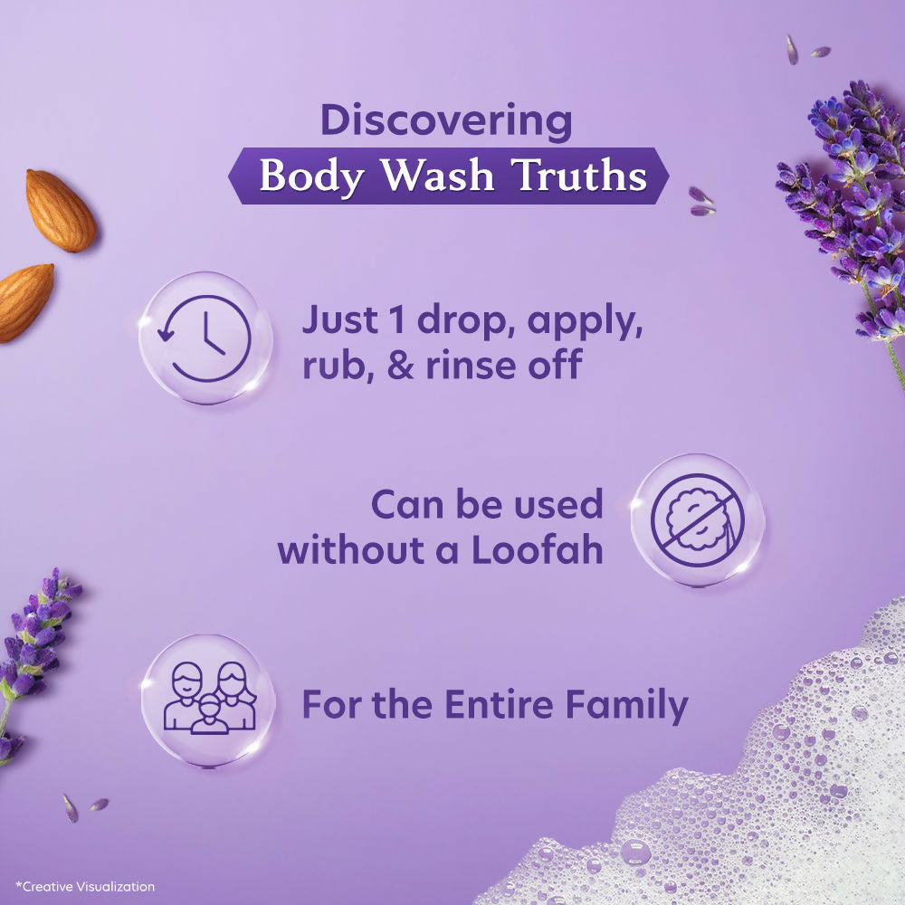 Vivel Fragrant Body Wash Lavender & Almond Oil Shower Gel Supersaver XL Refill Pouch | Grocsy