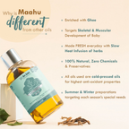Nat Habit Balamool Nimbuka Pure Baby Maahu Baby Massage Oil | Grocsy