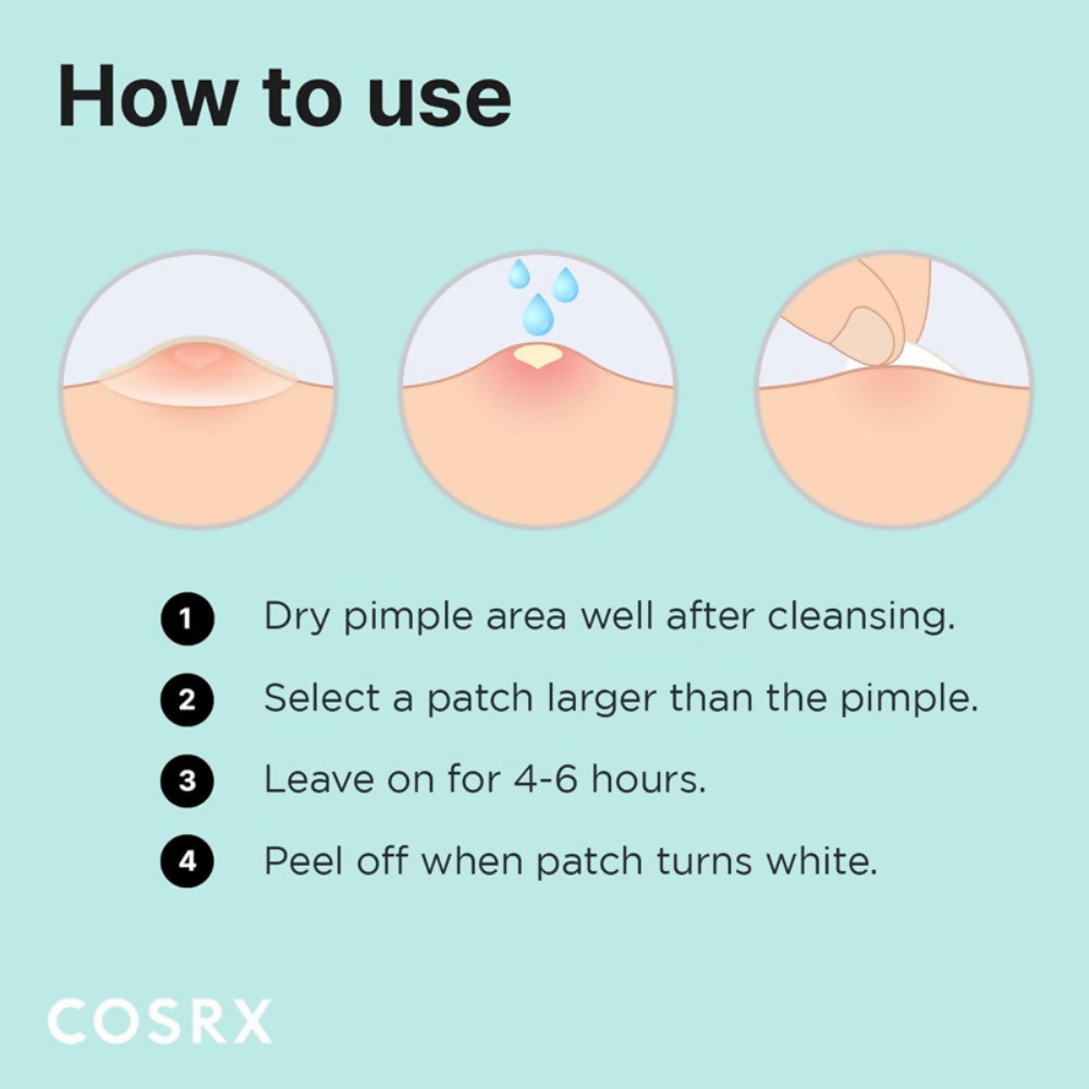 Cosrx Master Patch Clear Fit | Grocsy