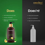 Coronation Herbal Tea Tree Oil & Ginger Oil Body Wash | Grocsy