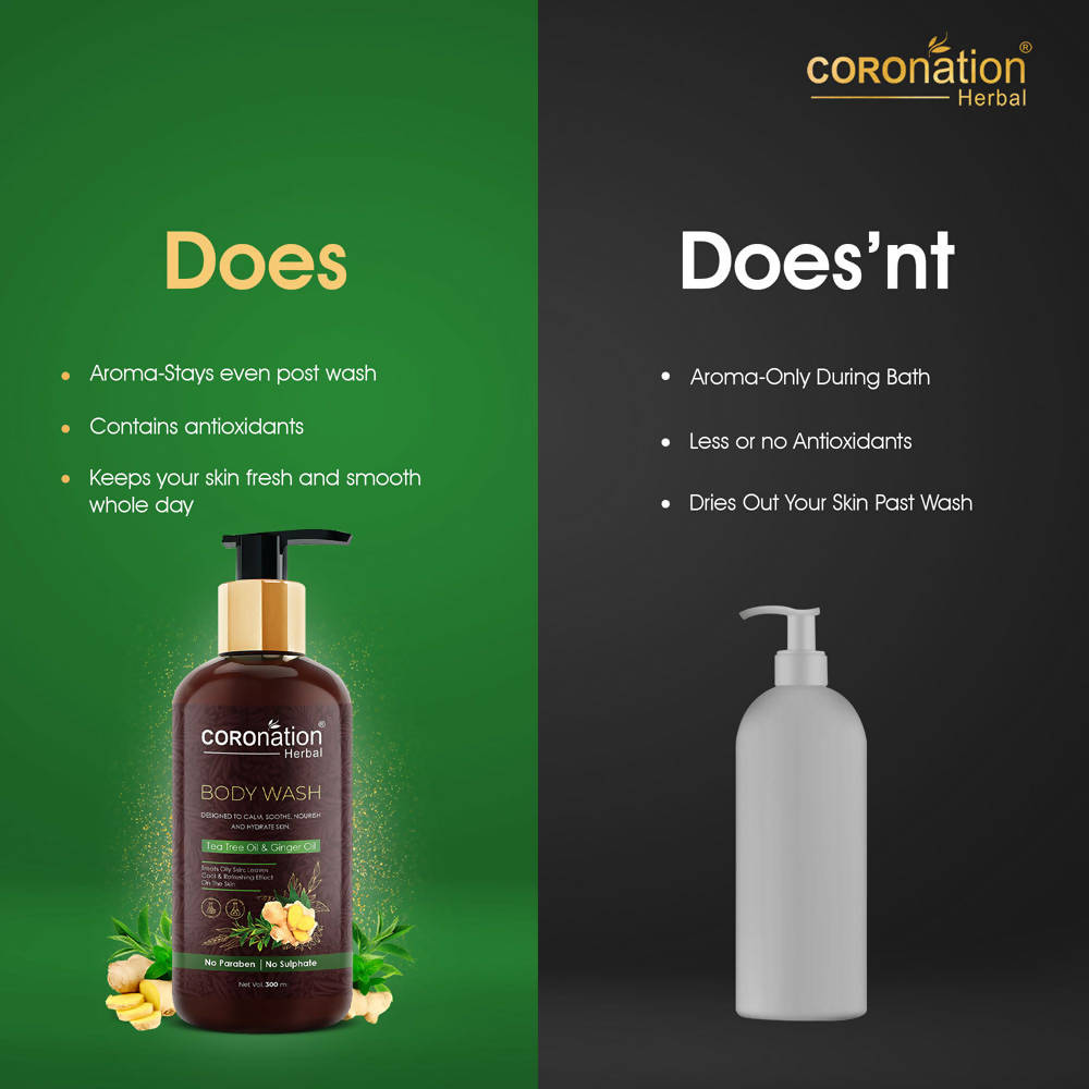 Coronation Herbal Tea Tree Oil & Ginger Oil Body Wash | Grocsy