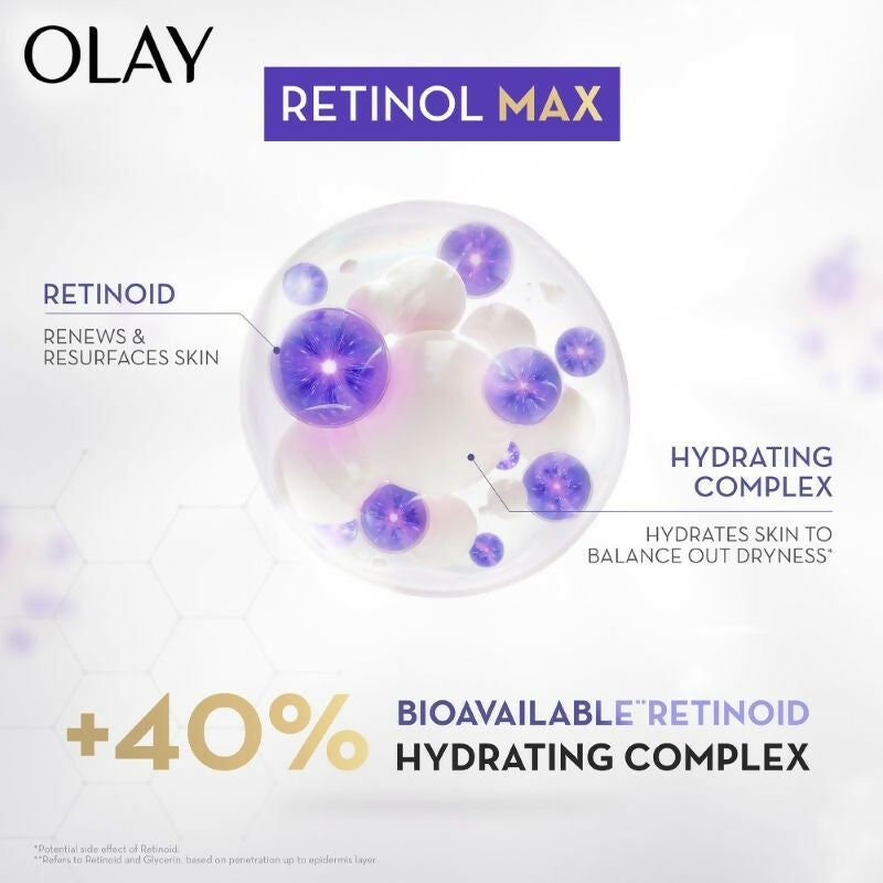 Olay Retinol24 Max Night Moisturiser | Grocsy