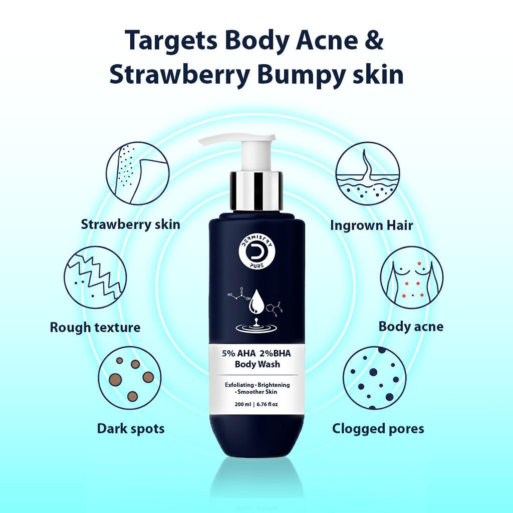 Dermistry 5% AHA 2% BHA Exfoliating D Tan Detan Acne Removal Body Wash For Oily All and Strawberry Skin | Grocsy