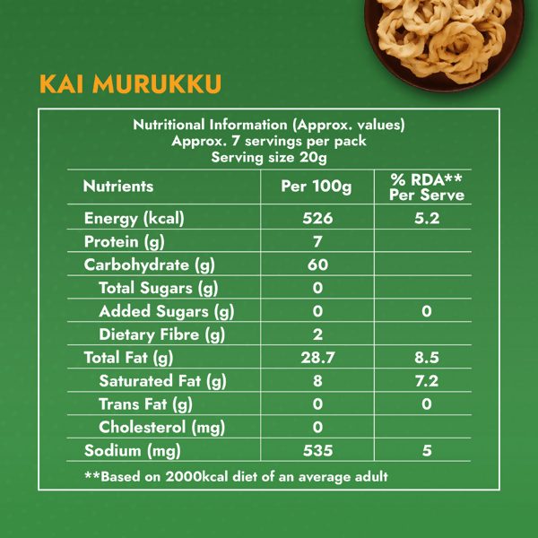 Sweet Karam Coffee Kai Murukku (Chakli) | Grocsy