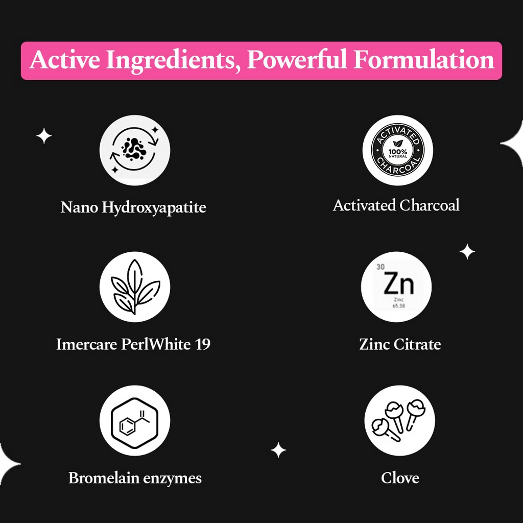 Perfora Activated Charcoal Whitening Toothpaste - Watermelon Mint | Grocsy