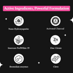 Perfora Activated Charcoal Whitening Toothpaste - Watermelon Mint | Grocsy