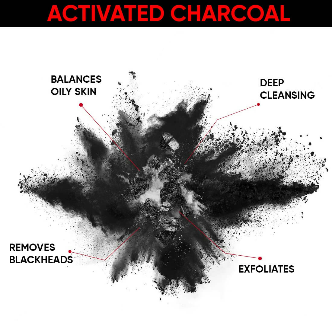 Urban Botanics Activated Charcoal Peel Off Mask | Grocsy