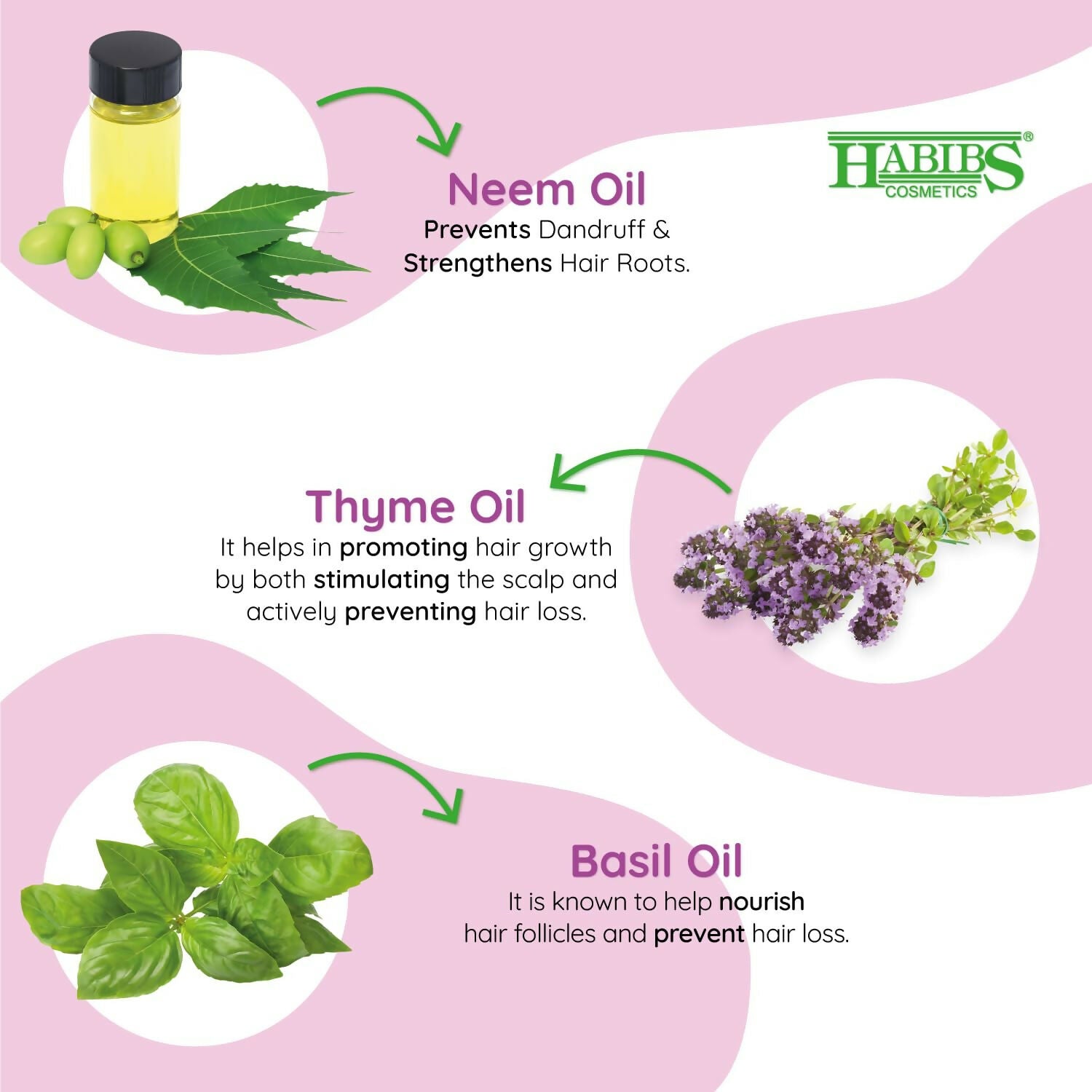 Habibs Professional Anti-Dandruff Shampoo Reduction In Flaking, Itching, & Dry Scalp With Neem Tulsi & Thyme Sulphate | Grocsy