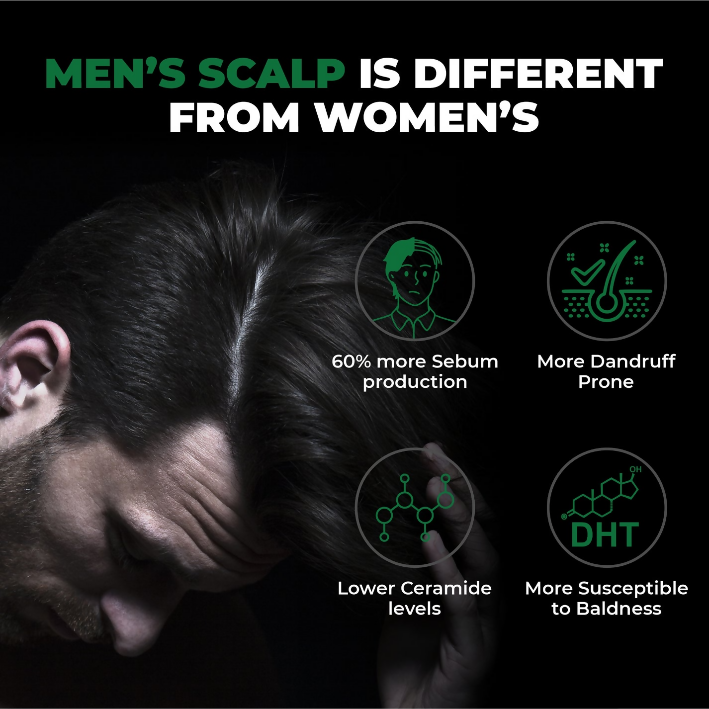 Beardo Hair Thickening Sulphate Free Shampoo | Grocsy