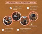 Pajaka South Indian Coffee Filter Stainless Steel Non-Electric Machine Small Size | Grocsy