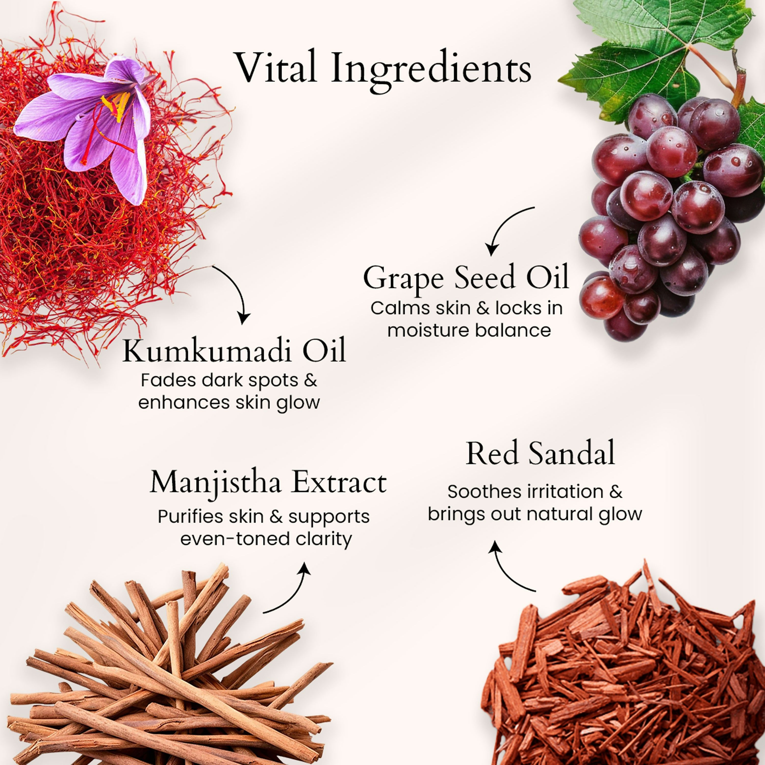 Panash Kumkumadi Radiant Face Serum | Grocsy
