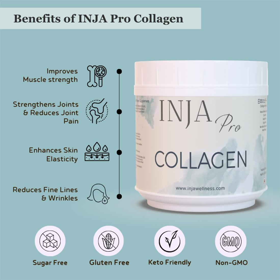 Inja Pro Marine Collagen Supplement For Women And Men For Healthy Skin | Grocsy