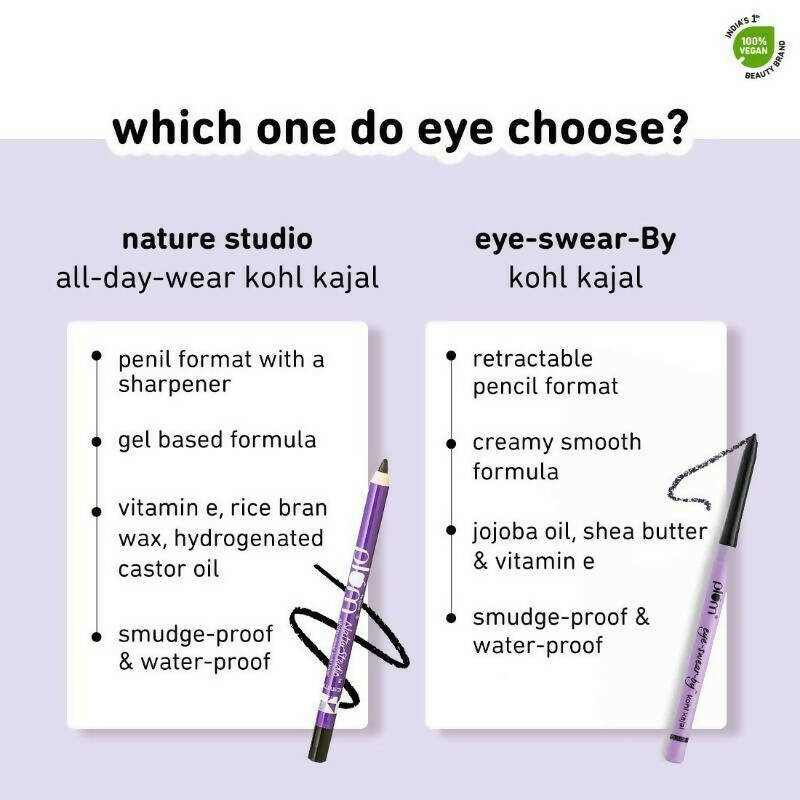Plum NaturStudio All-Day-Wear Kohl Kajal - Black Brilliance | Grocsy