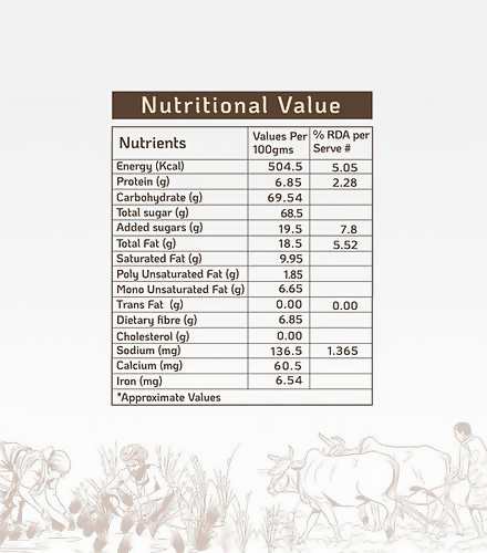 Vasudha Nurtured By Nature Foxtail Millet Cookies | Grocsy
