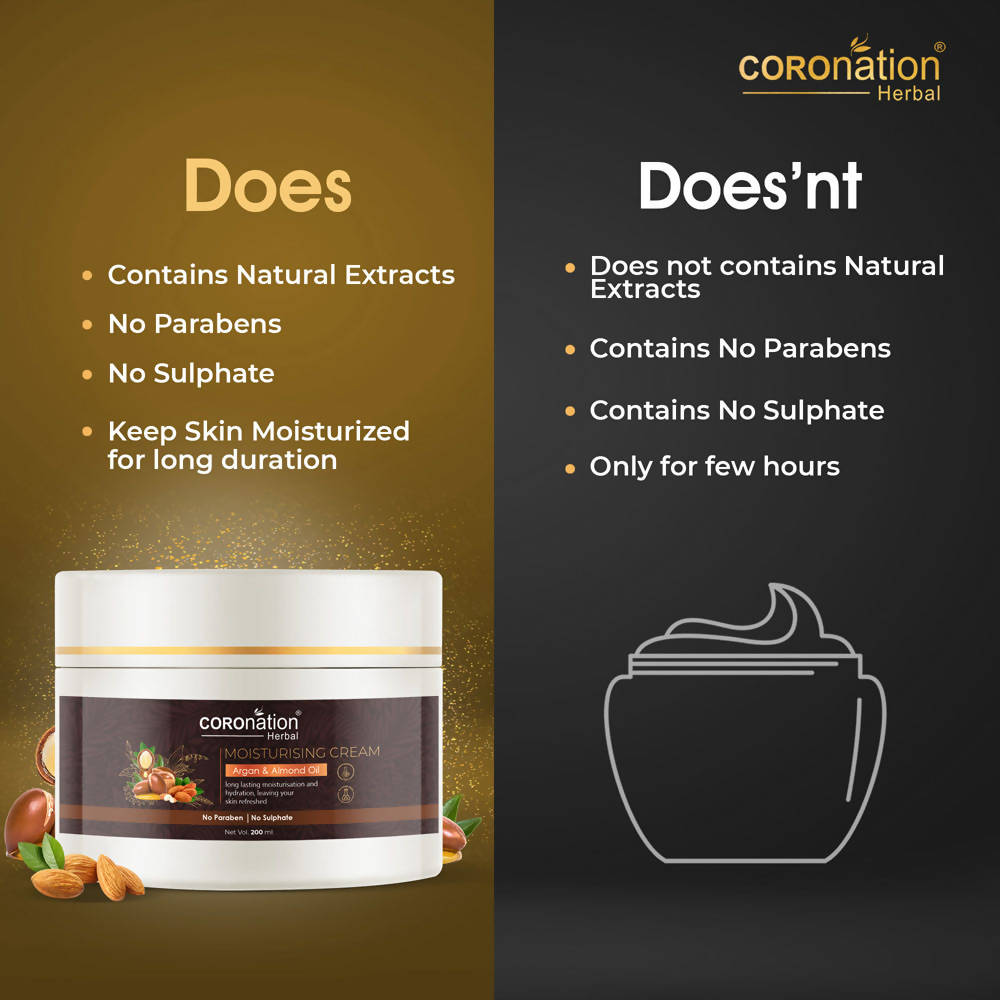 Coronation Herbal Moroccan Argan & Almond Oil Moisturizing Cream | Grocsy