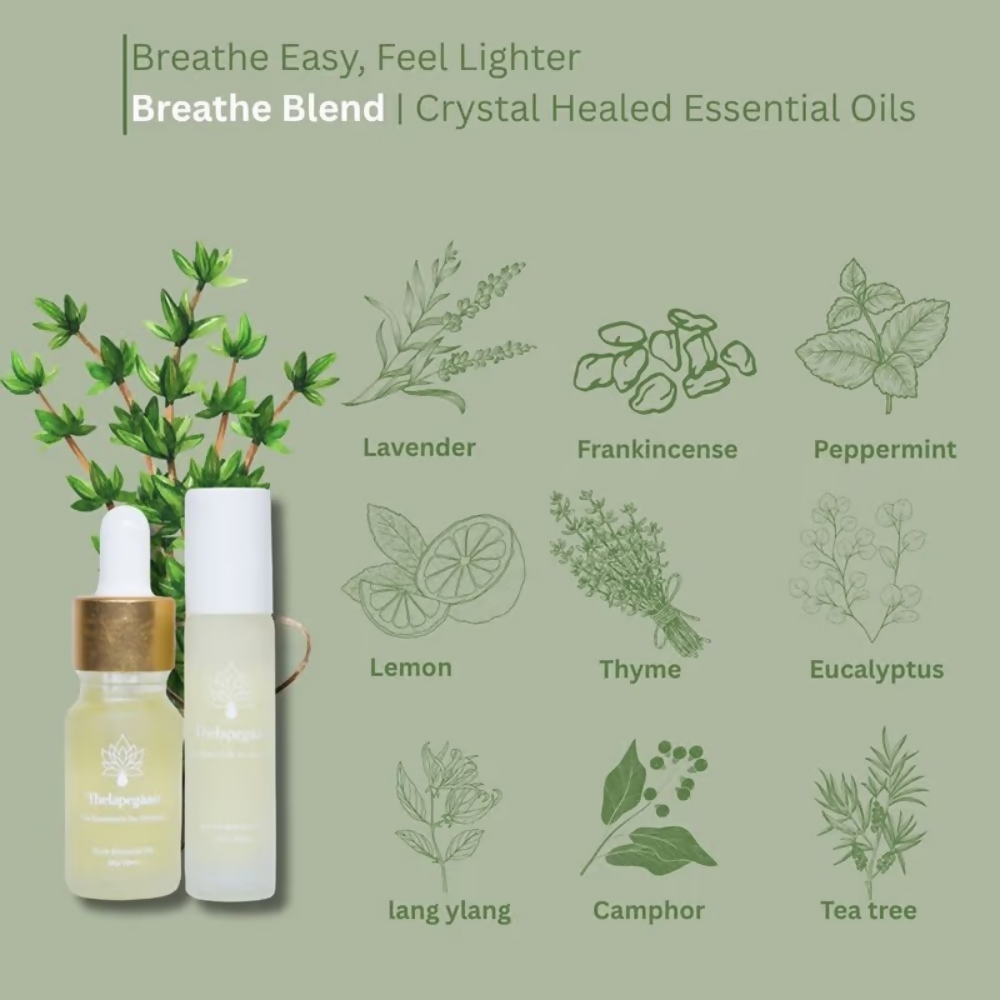 Thetapegaasi Breathe Pure Essential Oil Roll-On | Grocsy