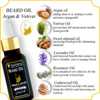 Volamena Argan & Vetiver Premium Beard Oil | Grocsy