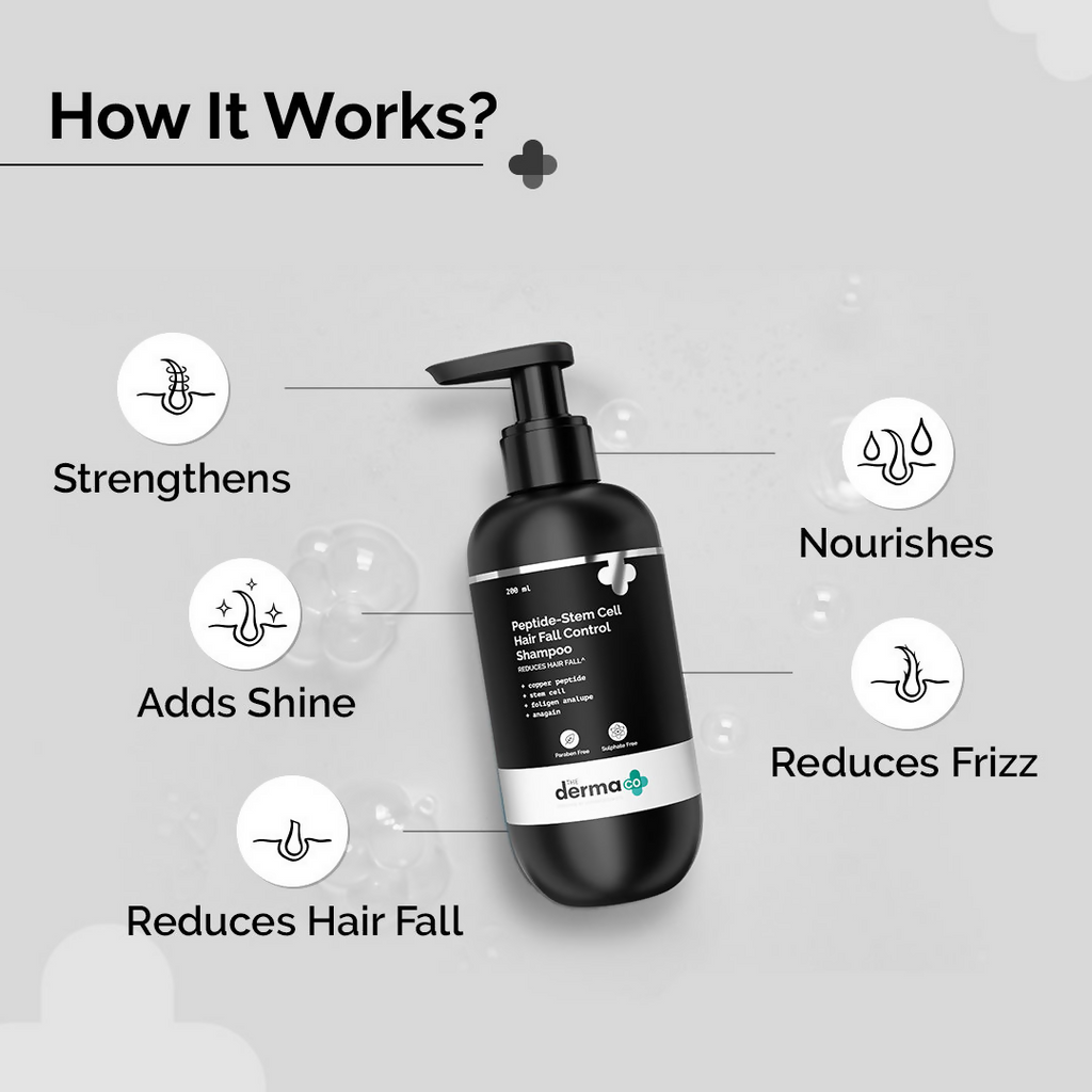 The Derma Co Peptide- Stem Cell Hair Fall Control Shampoo | Grocsy