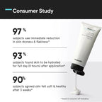 Minimalist Niacinamide 5% Body Lotion | Grocsy